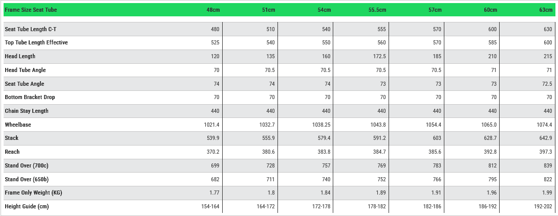 Kinesis frame size guide hot sale